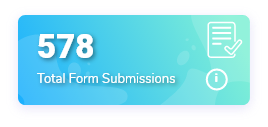 total form submissions on blue gradient background